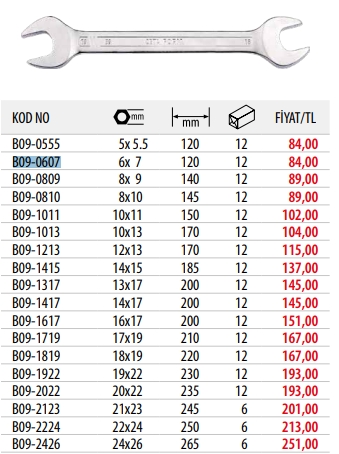 Kombine%20Anahtar%20-%2046%20mm